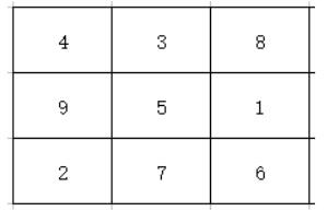 填数字游戏:9方格数字游戏规律