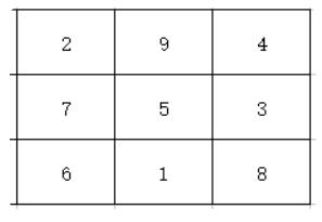 填数字游戏:9方格数字游戏规律