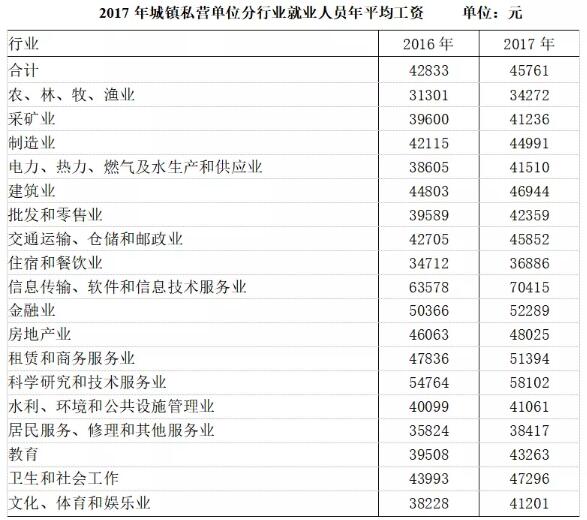 数字推理题的解题技巧