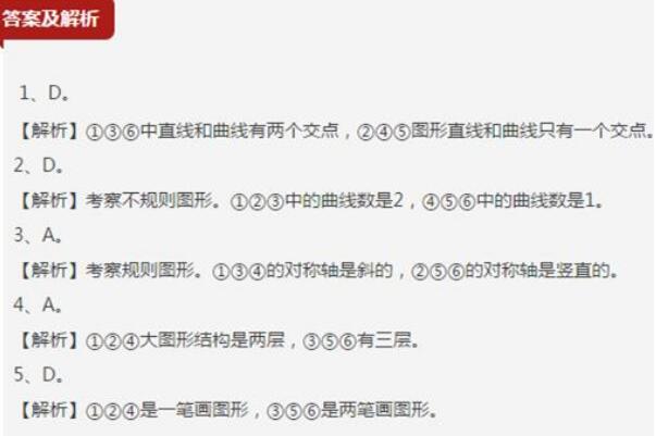 吐血总结：公考行测图形推理解题口诀