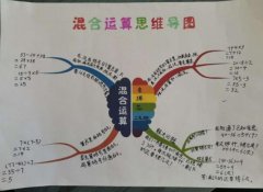 一年级数学思维导图:一本书的页数