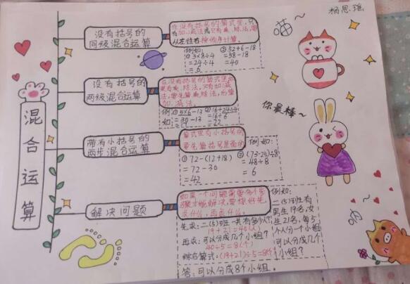 2年级下册数学思维导图