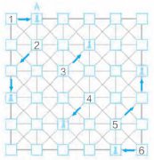 创造性逻辑:按要求移棋子