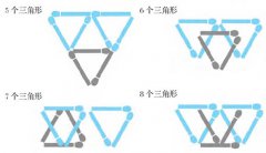 培养逻辑思维能力:分隔圆点