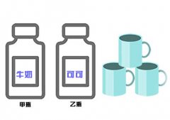 数学逻辑:该怎样调配?