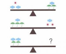 培养高中生推理逻辑:天平问号处应该放几个太阳？