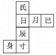 图片思维:组合猜字