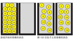 思维方式拓展:20面的色子