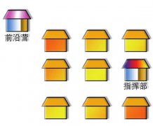 怎么提高逻辑:国家公园