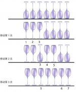 中班逻辑思维锻炼:玻璃杯翻转难题