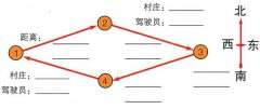 逻辑数学赛题:他们需要骑多长时间?