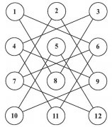 2017年数学逻辑推理:交换位置