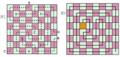 2019年最强游戏逻辑:“伦敦塔”问题