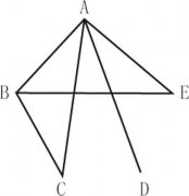 分析数字逻辑:E和几位朋友握过手?