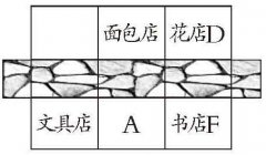 启迪全脑逻辑推理:推理A店是什么店?