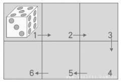 数字逻辑思维能力测试题:滚动的色子