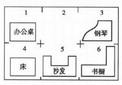 怎样分析逻辑:移动2根火柴使图中的三角形变成6个