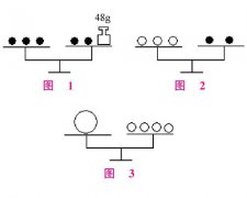 2017最新数字逻辑思维宝典:最大的球的重量是多少？