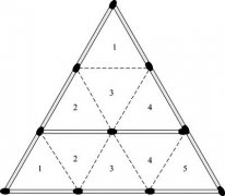 逻辑推理锻炼数字赛题:长方形框子里最大的数