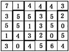 今年数字逻辑思维趣味题:划分数字