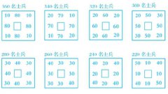 靠谱的奥数思维:最佳救火路线