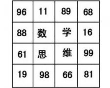 数字逻辑赛题:数学思维