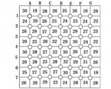 逻辑增强数学宝典:寻找交点