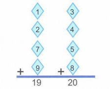 青少年奥数逻辑思维:移动纸片使两列数字之和相等