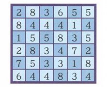 拓展数字逻辑推理能力:划分数字表格