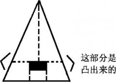 逻辑推理锻炼数学趣味题:为何会出现空缺？