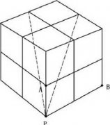 有趣的数字推理逻辑:同心圆