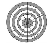 逻辑思维拓展数学案例:需要射多少支箭？