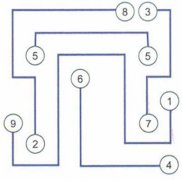 推理逻辑分析数字实例:数字两两连线