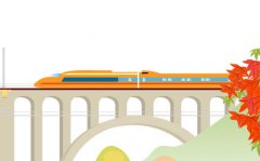 思维分析数学方式:火车过桥需要多少时间？