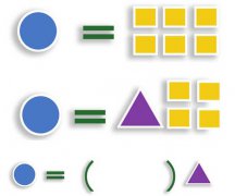 当今数学逻辑推理实例:求1个圆等于几个三角呢？