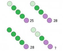 当今数字思维训练题:最后那排的总值为多少?