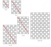 数学专题推理逻辑:对角线问题