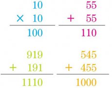 逻辑发散数字方法:四个字母等式