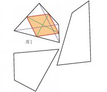 思维训练数学趣味题:伐里农平行四边形