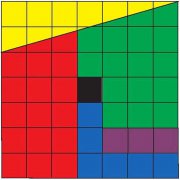 奥数逻辑案例:保尔·加力的正方形