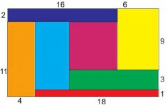 逻辑分析数学赛题:不可比的长方形