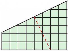 分析数字思维能力:等分网格