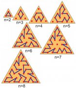 二年级奥数思维:三角形钉板