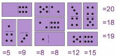 思维训练奥数方法:多米诺骨牌等式