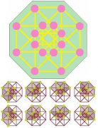 少年奥数逻辑推理:超级立方体