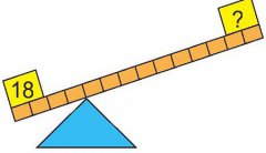 数学思维方法:应放入多重的物品才能保持平衡?