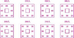 逻辑推理增强数学宝典:特殊的递进关系