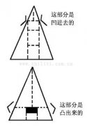 逻辑培养数学趣味题:积木空缺