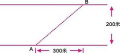 最新奥数逻辑练习题:怎么建桥AB间的距离最短?