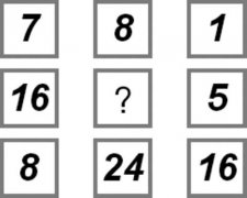 分析数学逻辑思维能力:数字之窗